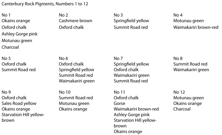 Canterbury Rock Pigments web